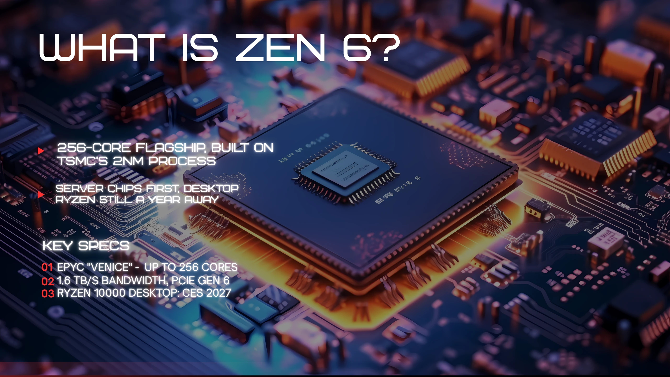256 Cores. 2nm. AMD’s Biggest Chip Ever Just Dropped, But You Can’t Buy It